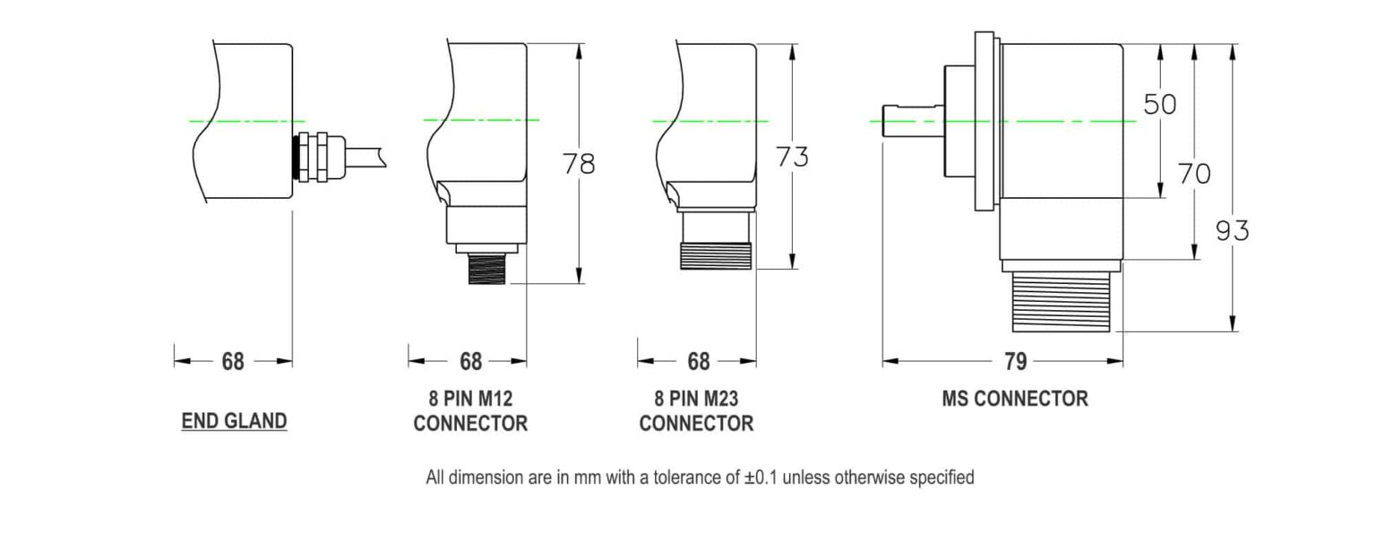 SIZE 58 ENCODER FLANGE MOUNT J-58A - Jencoder
